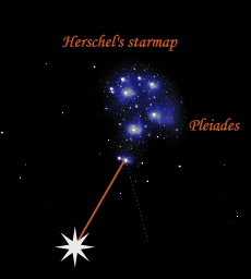 Herschel's Star Map Pleides