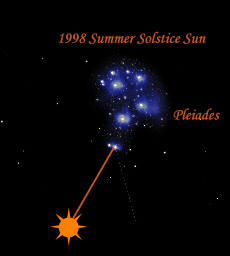 1998 Summer Solstice Pleides